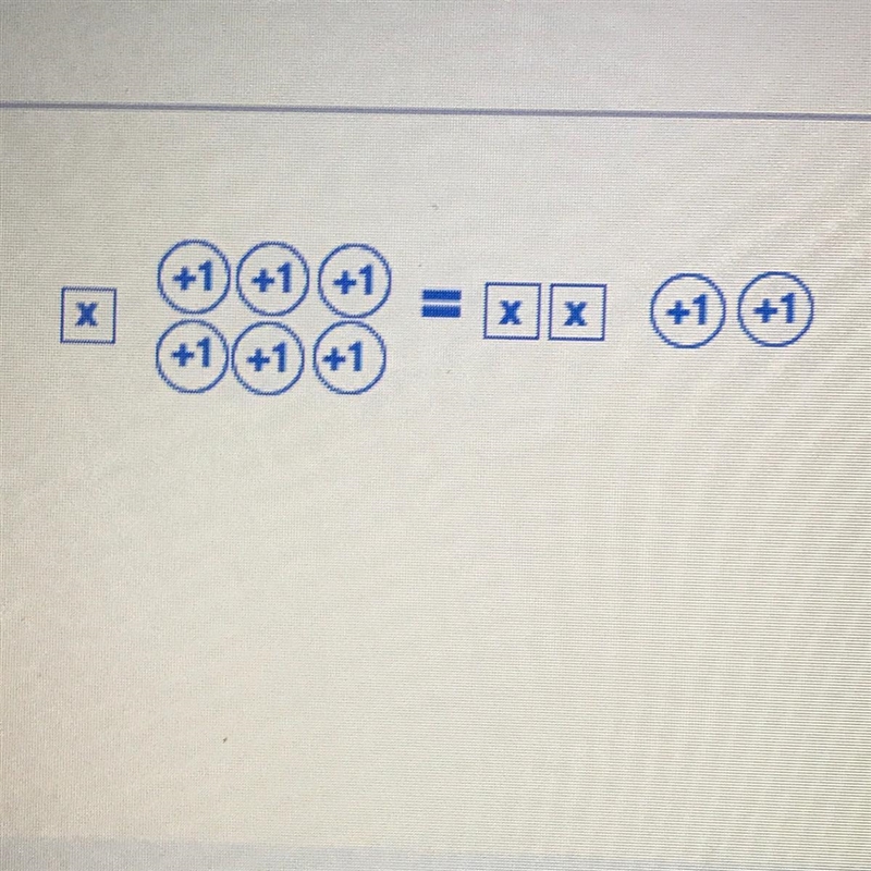 Use the model to solve for x. A) x = 2 B) x = 4 C) x = 8 D) x = 12-example-1