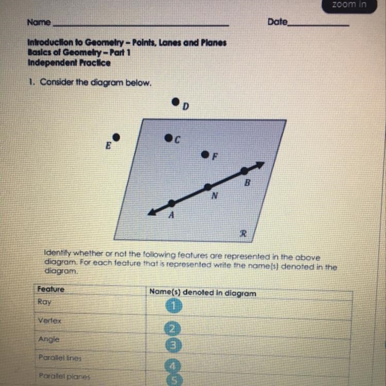 Identify whether or not the following features are represented in the above diagram-example-1