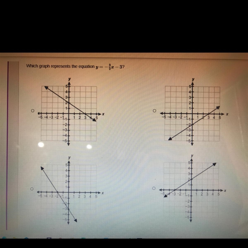 HELP ASAP PLEASE ! Which graph represents the equation Y=-3/2x-3 .. answer choices-example-1