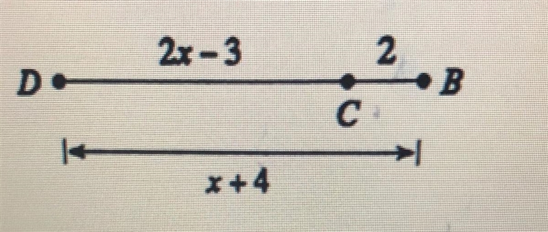 Find the value of x using segment addition below.-example-1