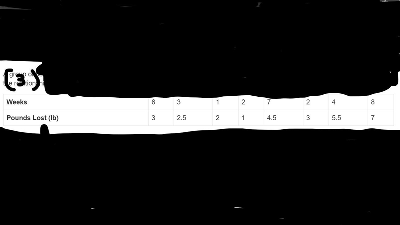 Answer if you only know all of them (1) The value of y varies directly with x. If-example-2