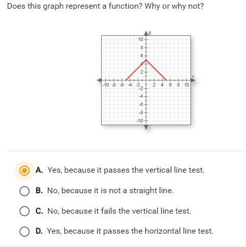 THIS IS ALL MY POINTS-example-1