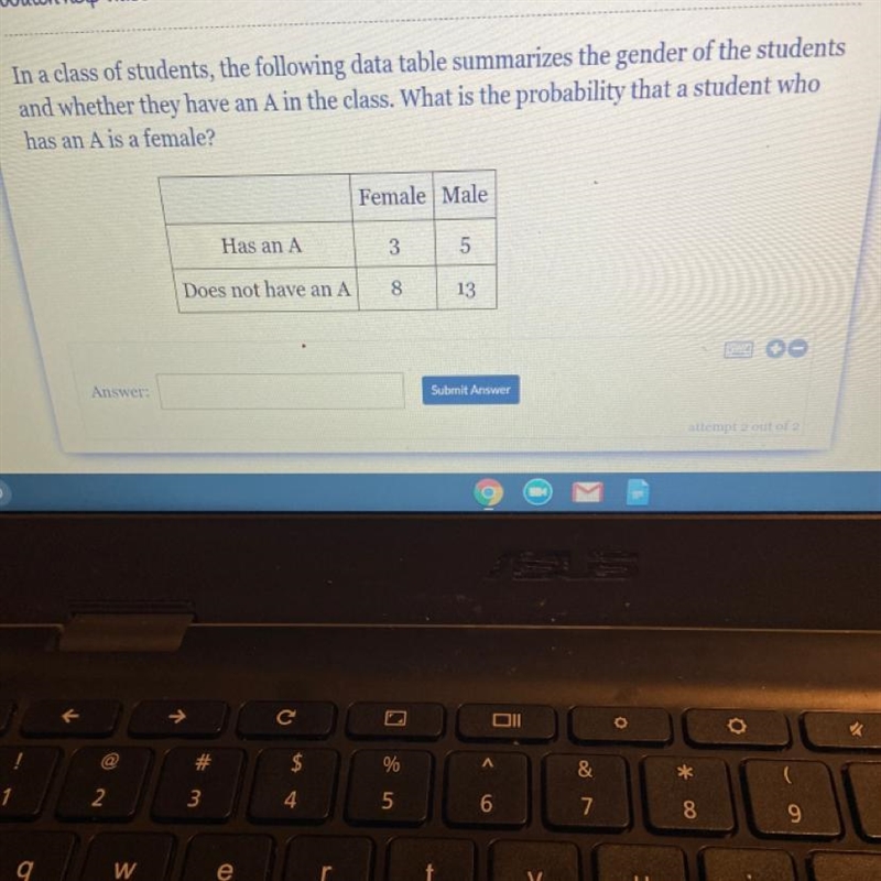 In a class of students, the following data table summarizes the gender of the students-example-1