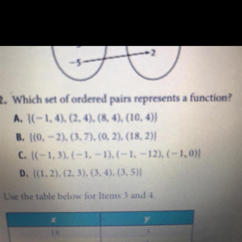 HURRY!! Which set of ordered pairs represents a function? A. (-1, 4), (2, 4), (8, 4), (10,4)} B-example-1