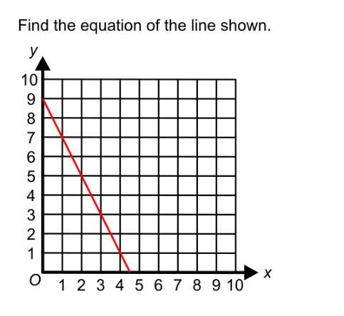 Find the equation of the line!-example-1