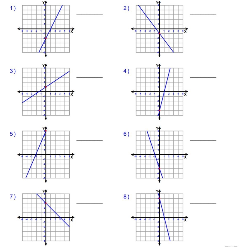 PLEASE HELP ME Write the equation from each line-example-1