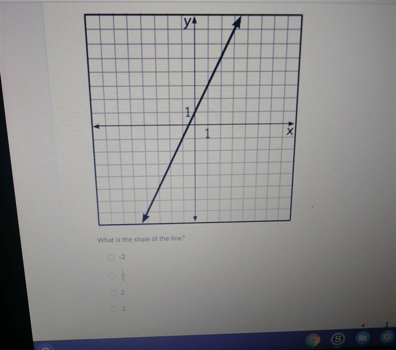 Help Me! ASAP! What is the slope of the line?​-example-1