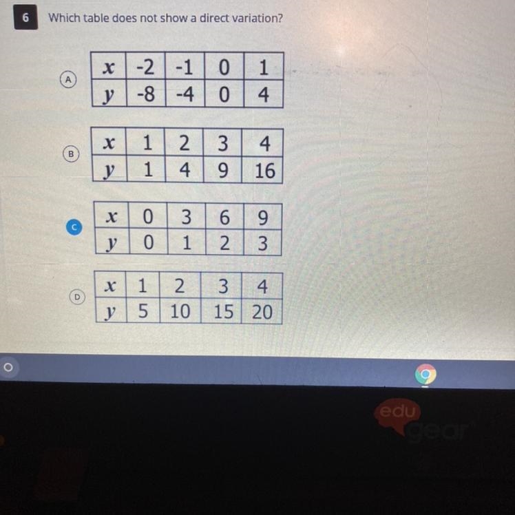 Which table does not show a direct variation? (btw I know C is the wrong answer so-example-1