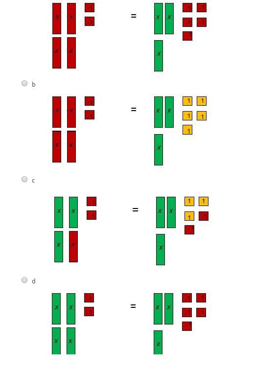 Hurry I need this!!!! Which model represents the equation below? -4x - 2 = 3x - 5 answers-example-1