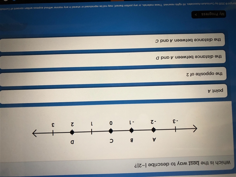 Which is the best way to describe |-2|?-example-1