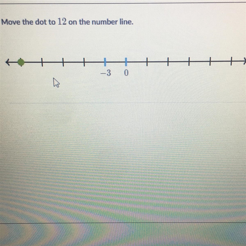 Move the dot to 12 on the number line. -3-example-1