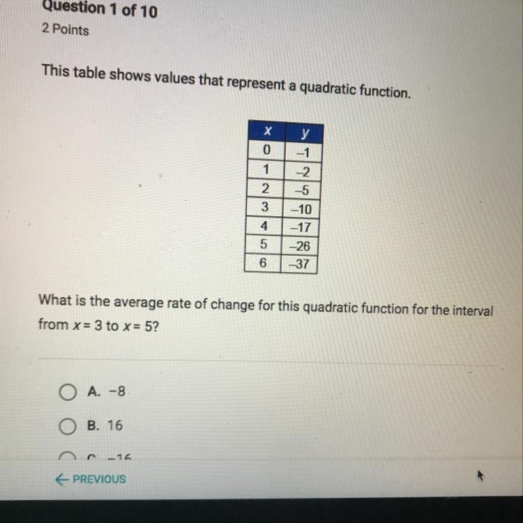 This table values that represent a quadratic function.-example-1