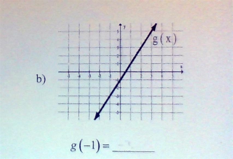 G(-1)=____? Please give an explanation too!!-example-1