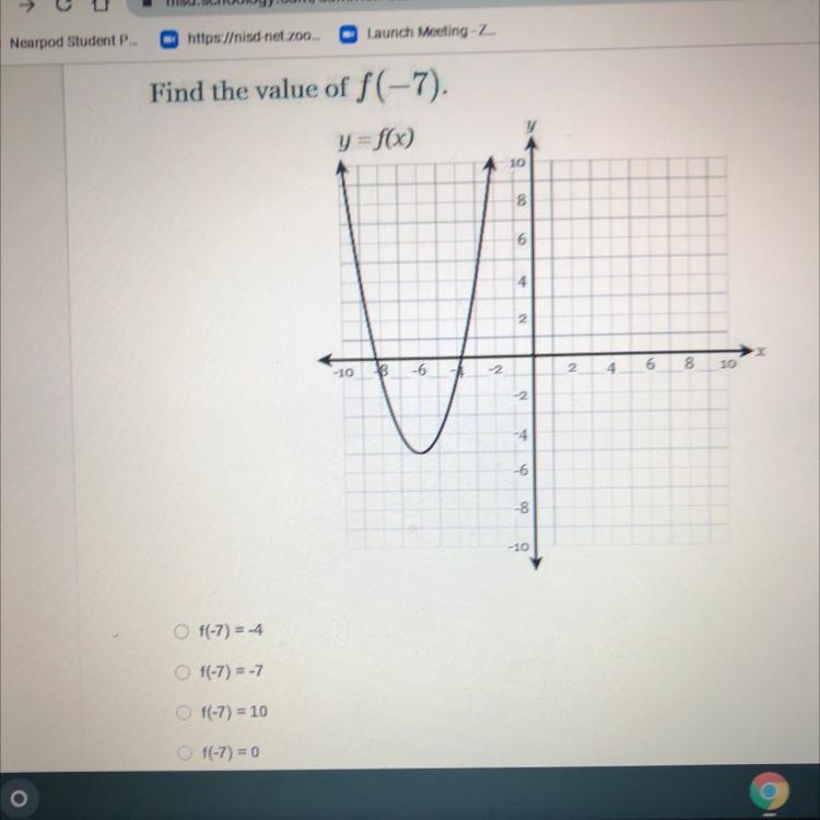 Find the value of f(-7).-example-1