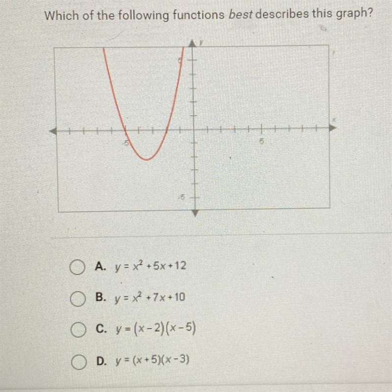 Which of the following best describes this graph?-example-1