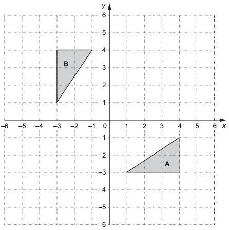 YEAR 9 MATHS - PLEASE HELP Triangles A and B are drawn on a coordinate grid. Describe-example-1