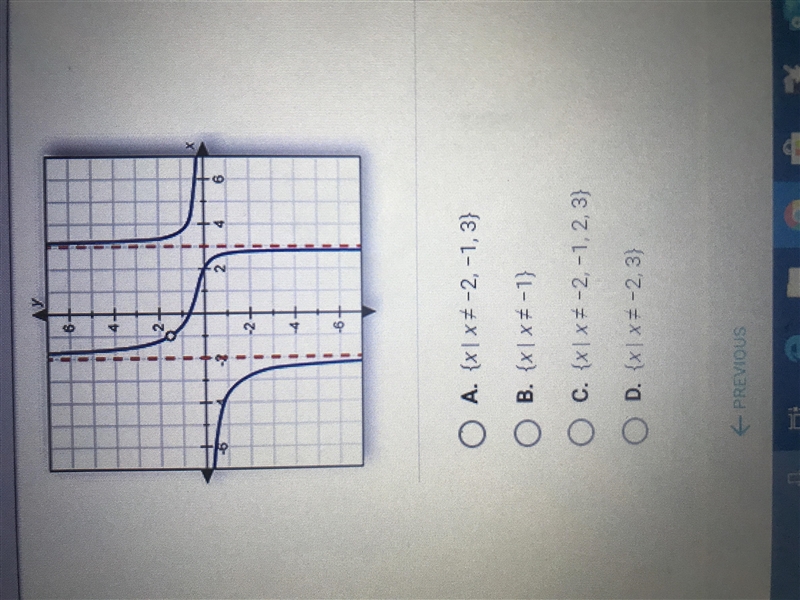 What is the domain of the function graphed below. Please help ASAP. Thank you-example-1