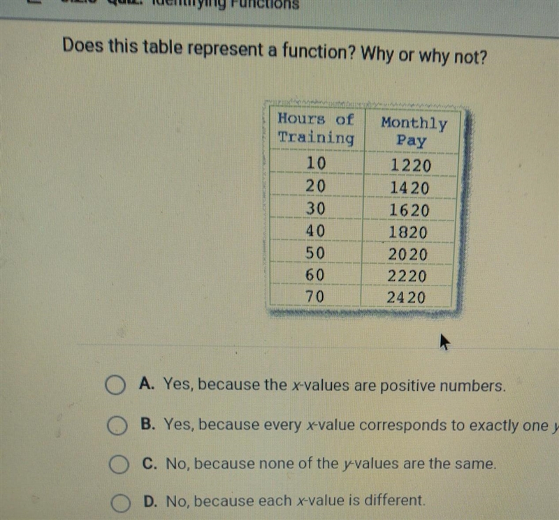 I need help I am confused​-example-1