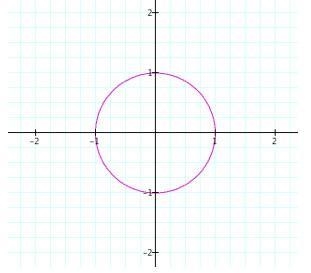 Is the following relation a function? Yes No-example-1