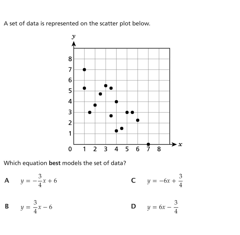 I NEED HELP. THIS IS ABOUT SCATTER PLOTS PLEASE PROVIDE AN EXPLANATION!!-example-1