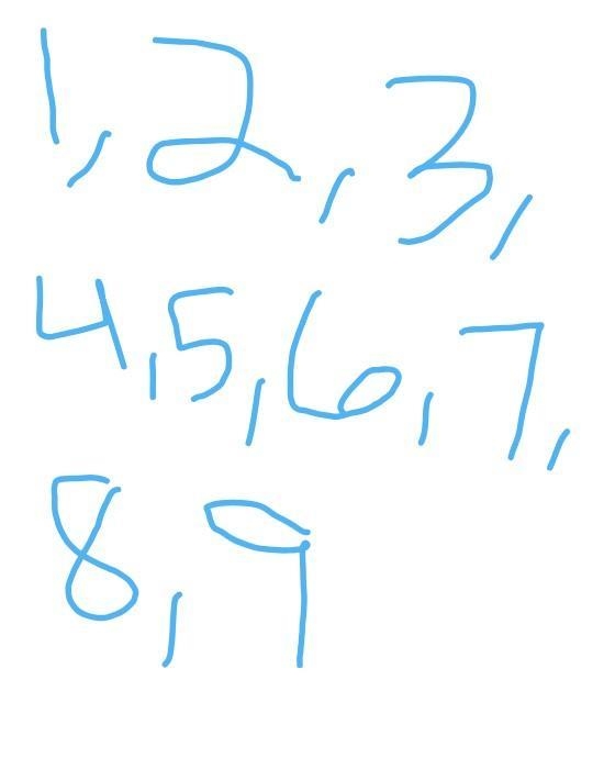 Choosing a number divisible by 3​-example-1