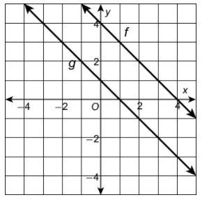 Please Help Me, I Cant Even Do the First Step Of The Problem :( Theres an image of-example-1