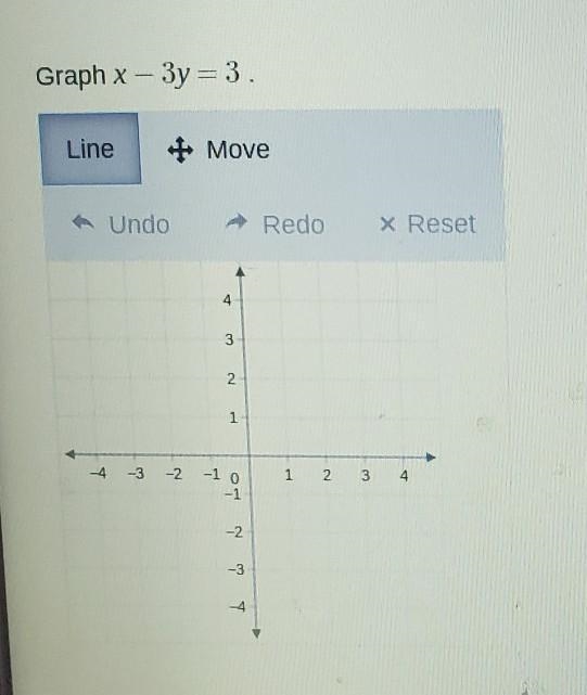 Graph x – 3y = 3 please help​-example-1