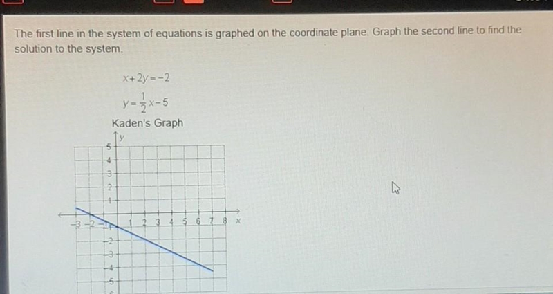 Help fast! what is the solution to the system of equations? a. no solution b. infinitely-example-1