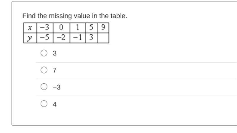 I need someone to help me find the missing value please.-example-1