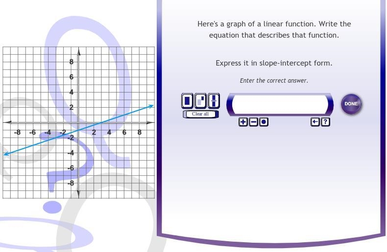 Here’s a graph of a linear function. Write the equation that describes that function-example-1