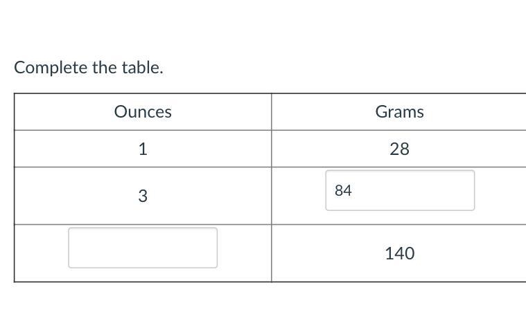 Fill in the blanks -.--example-1