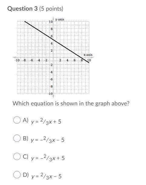 Help plz! Which equation is shown in the graph above? Question 3 options: A) y = 2∕3x-example-1