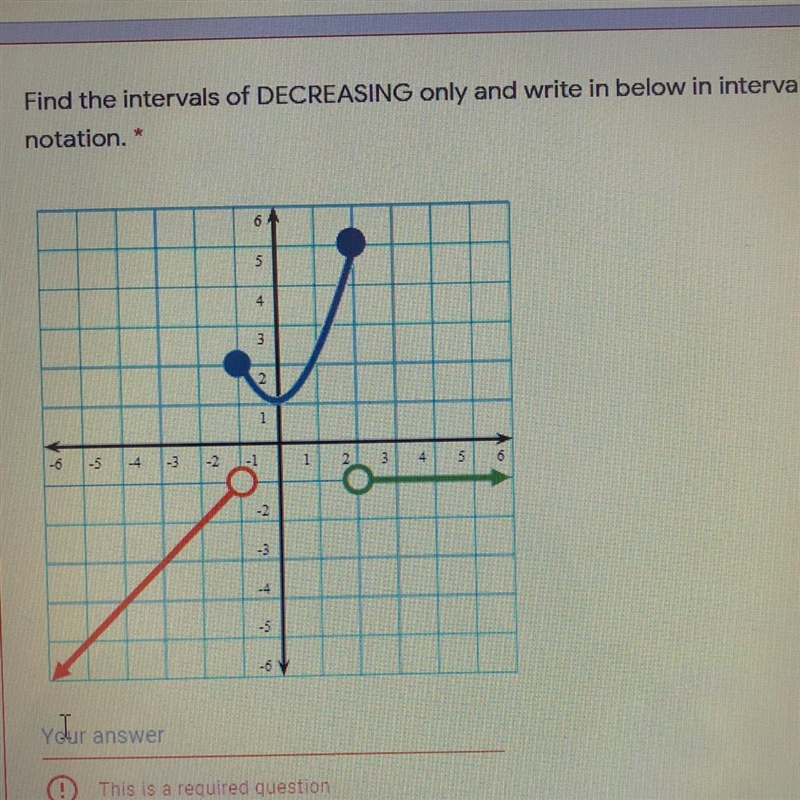 Find the intervals of DECREASING only and write in below in interval notation.-example-1