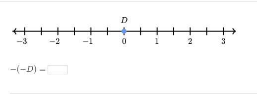 Please help me solve this question: −(−D)=-example-1