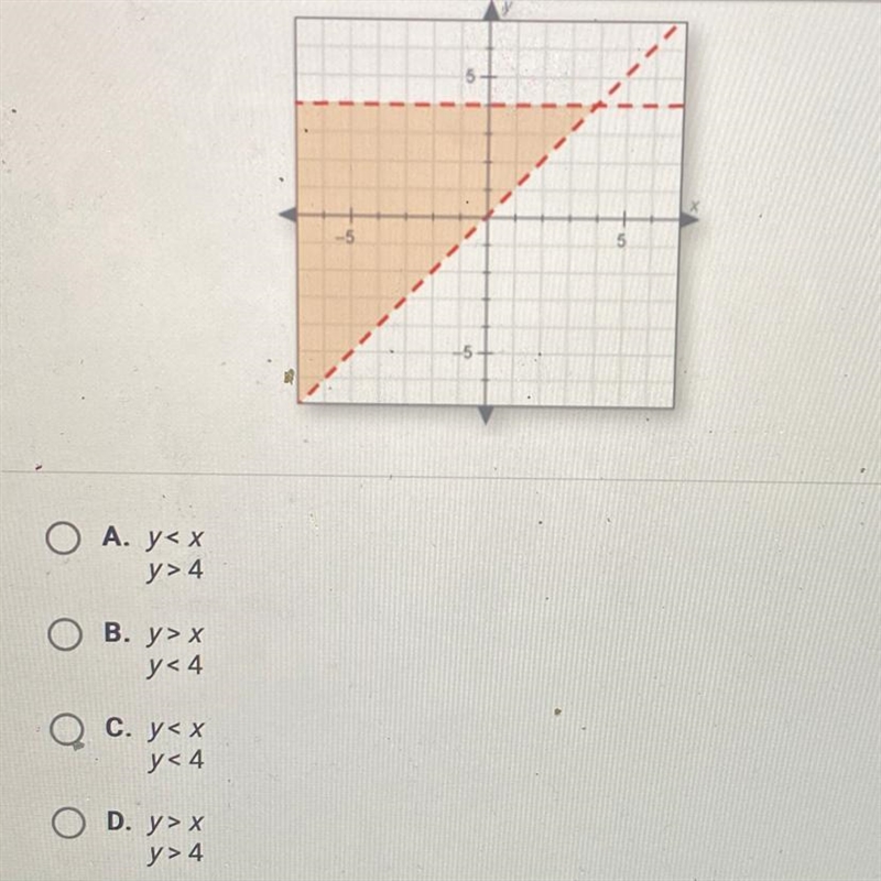 Which system of inequalities is shown?-example-1