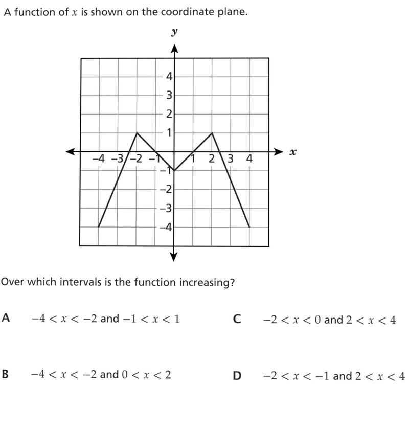 HELP PLEASE. THIS IS ABOUT FUNCTIONS ! EXPLANATION NEEDED PLEASE-example-1