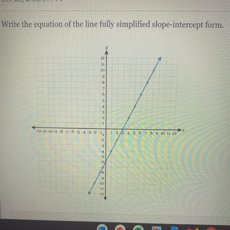 Write the equation of the line fully simplified slope-intercept form.-example-1