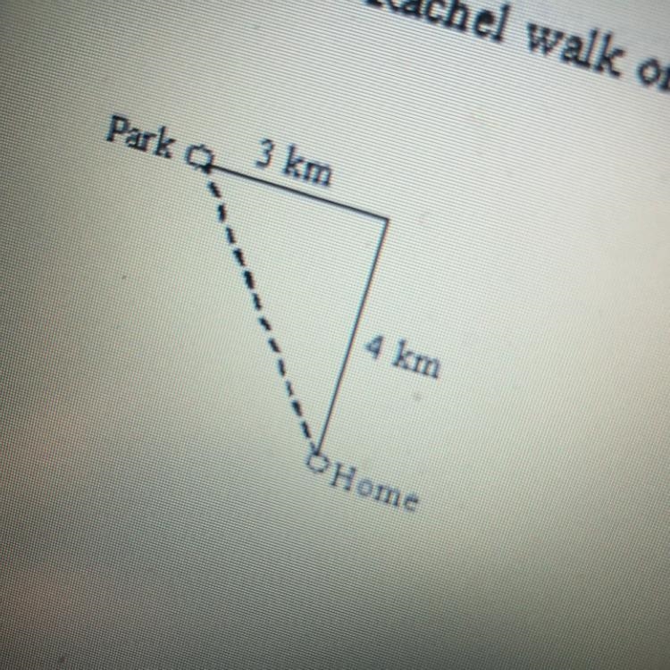 To get to the park from her house, Rachel walked 4 kilometers due north and then 3 kilometers-example-1