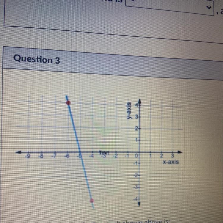 A.4. B.-4. 3.1/4 D.-1/4 pls pls pls help what one is it-example-1