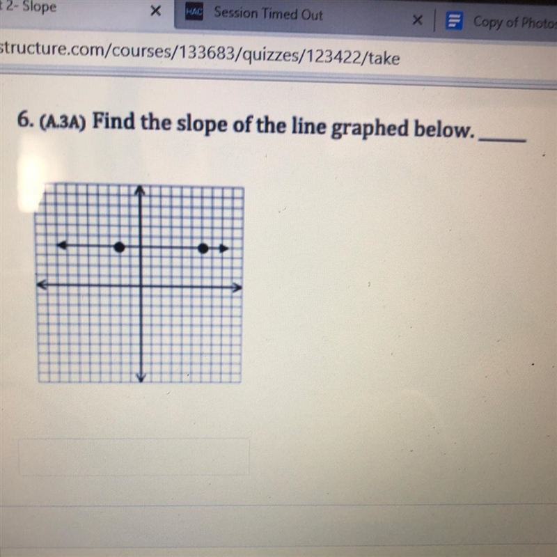 What is the slope on this graph-example-1