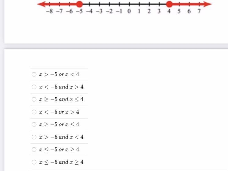 Which inequality is shown on the number line-example-1