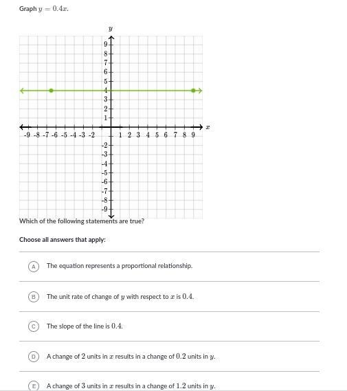 All my points! PLZ help me on this and explain ur answer plzz-example-1