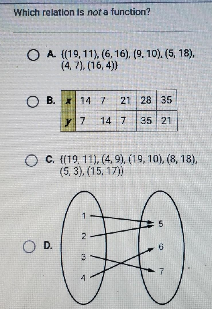 Which relation is not a function? please help!! ​-example-1