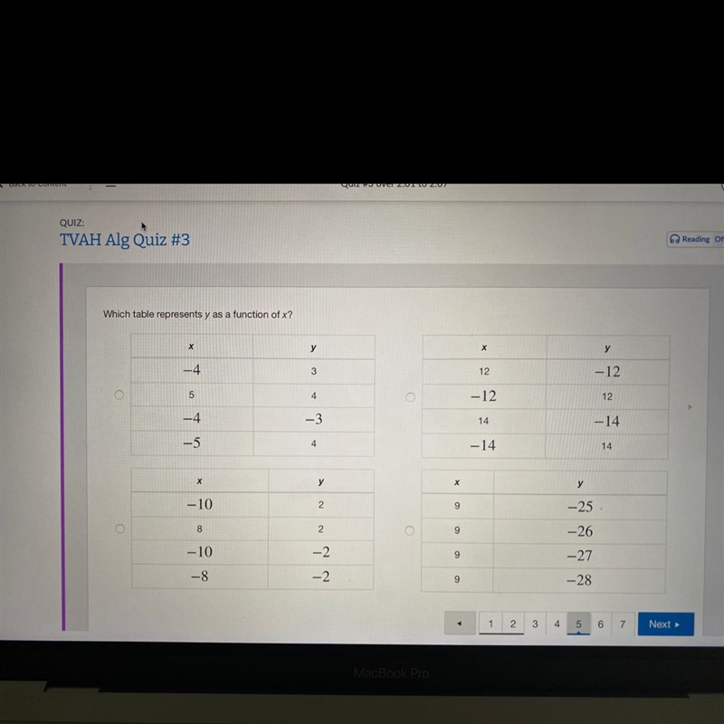 Which table represents y as a function of x?-example-1