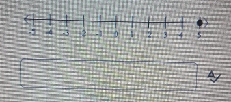 What is the solution set for the following graph below? ​-example-1