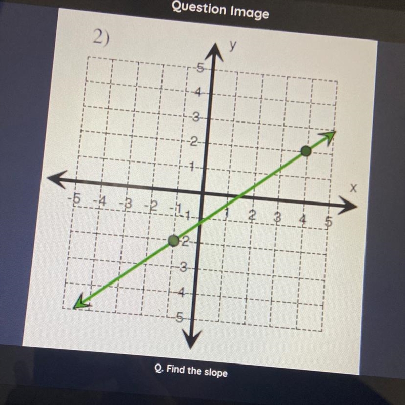 Find the slope -5/4 4/5 -4/5-example-1