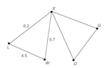 ΔXLW ≅ΔXDG. What is the measure of DX 4.5 5.7 6.2 16.4-example-1