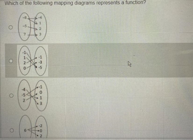 Which of the following mapping diagrams represents a function? Help ASAP-example-1