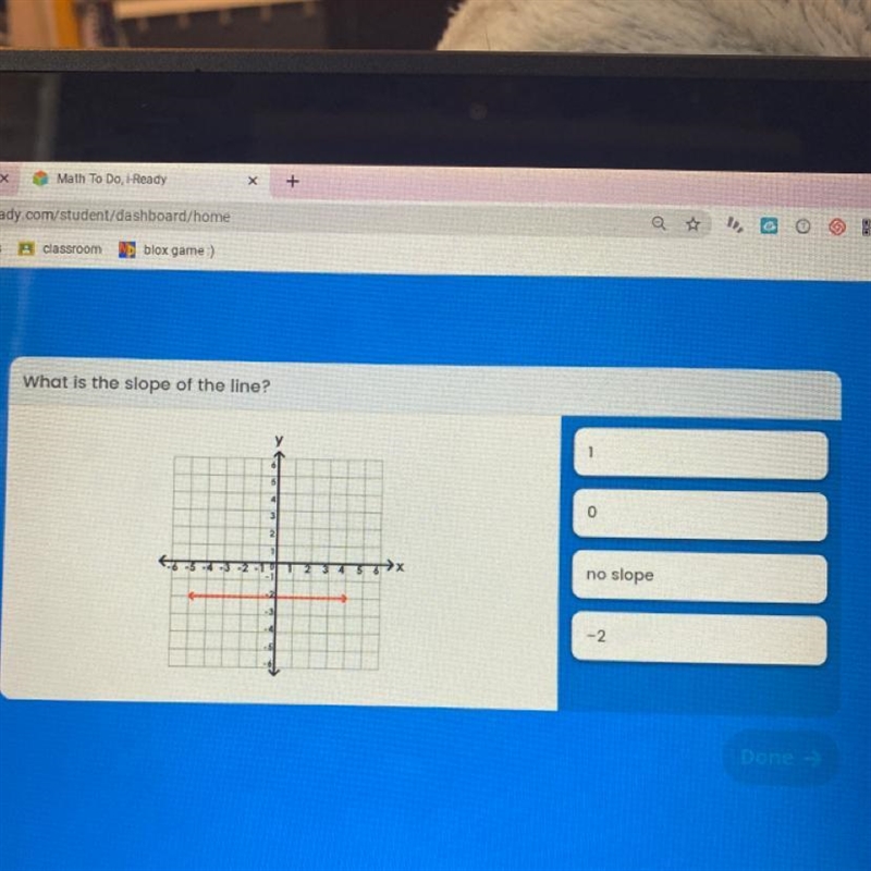 What is the slope of the line?-example-1