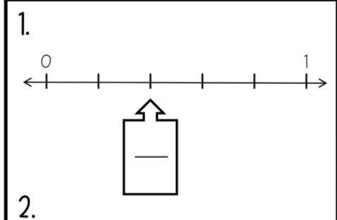 Label the number that is on the numberline-example-1